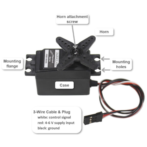 Servomotor 900-00005 - Image 2